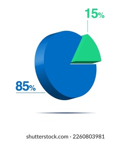 fifteen eighty five 85 15 3d Isometric pie chart diagram for business presentation. Vector infographics illustration eps.