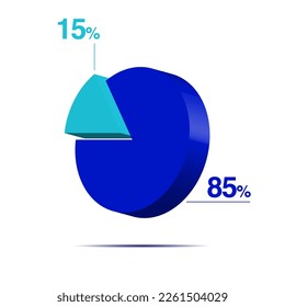 fifteen eighty five 85 15 3d Isometric pie chart diagram for business presentation. Vector infographics illustration eps.