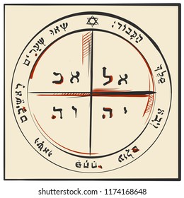 The fifth and final pentacle of Mercury