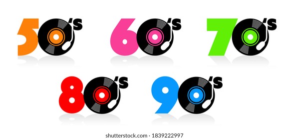 Fifties, sixties, seventies eighties and nineties sign