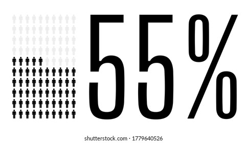 Fifty five percent people graphic, 55 percentage population demography diagram. Vector people icon chart design for web ui design. Flat vector illustration black and grey on white background.
