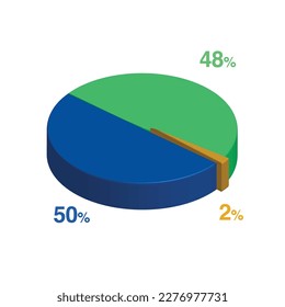 cincuenta y cuarenta y ocho 48 50 2 dos por ciento 3d Isometric 3 pieza diagrama gráfico circular para presentación empresarial. Pasos de ilustración de infografía vectorial.