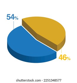 fifty four forty six 54 46 3d Isometric pie chart diagram for business presentation. Vector infographics illustration eps.