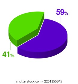 Fifty nine 59 forty one 41 3d Isometric pie chart diagram for business presentation. Vector infographics illustration eps.