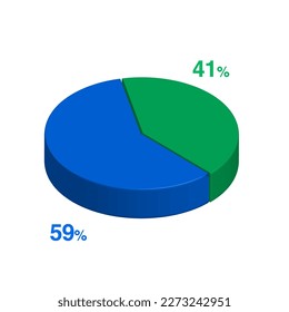 Fifty nine 59 forty one 41 3d Isometric pie chart diagram for business presentation. Vector infographics illustration eps.	