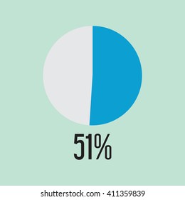 Fifty One percentage circle icon, vector illustrator