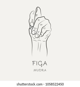 Figa mudra - gesture in yoga fingers. Symbol in Buddhism or Hinduism concept. Yoga technique for meditation. Promote physical and mental health. Vector illustration