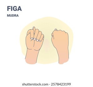 Figa Mudra, a powerful hand gesture symbolizing protection, luck, and energy balance. Used in yoga and spiritual traditions for warding off negativity and enhancing focus.