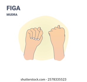 Figa Mudra, a symbolic hand gesture for protection and luck, is also used in yoga for energy flow. A meaningful sign rooted in folklore and spiritual practice.