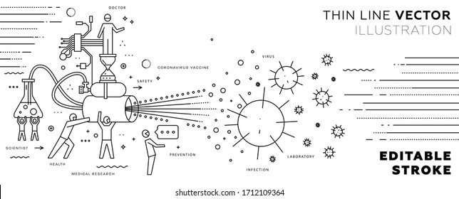 Fight Against The Virus Concept, Disinfection And Vaccination Research. Corona Virus Cells. Infectious Disease Doctors Team. Thin Line Editable Vector Illustration.