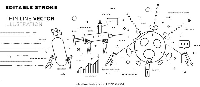 Fight Against The Virus Concept, Disinfection And Vaccination Research. Corona Virus Cells. Infectious Disease Doctors Team. Thin Line Editable Vector Illustration.