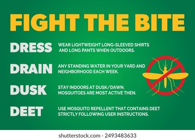 Fight the bite, infographic instructions prevention against mosquitos. Insect repellent concept. Vector illustration.