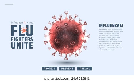 Fight Flu Shield your community boost your immunity Against Influenza-A Vector Design