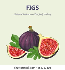 Figs