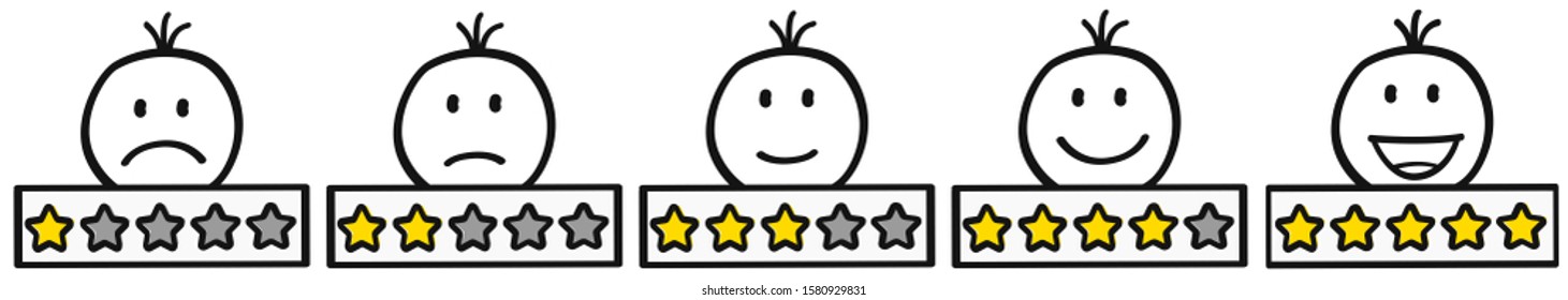 Figure with different star rating