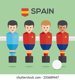 figure football Spain