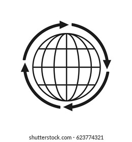 figure global internet digital service connect