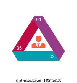 In the figure infogaphic in the form of a triangle. Infographics for business, project, presentation Infographics for three positions, with icons, in the middle of a person's icon.