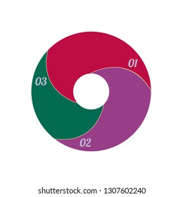In the figure infographics in the form of a circle, three positions with numbers. Infographics for business, project, presentation.