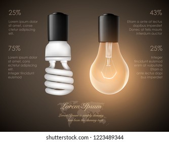 figure of a luminous light bulb saving lamp