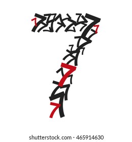 Figure number seven, the number
