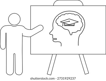 Figure points to a presentation board showing a head silhouette with a brain and graduation cap