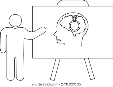 Uma figura aponta para um quadro branco exibindo uma cabeça com um anel no lugar de um cérebro