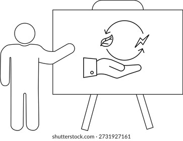 Figura apresentando quadro branco com mão segurando leaflightning ícone ciclo no cavalete