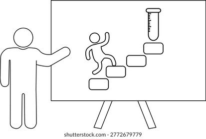 Figure presenting whiteboard with person climbing steps towards a test tube