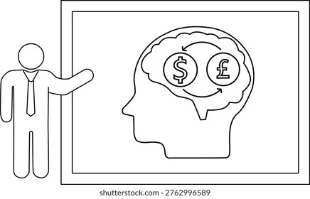 A figure presents a whiteboard showing a head profile with a brain containing US dollar and UK pound symbols exchanging