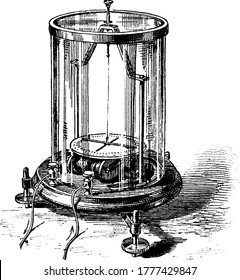 Die Abbildung zeigt einen Galvanometer, es ist ein Galvanometer mit zwei Nadeln mit gegensätzlichen Polaritäten, die die Wirkung des Erdmagnetismus, der Vintage-Linie Zeichnung oder Gravitation Illustration verringern.