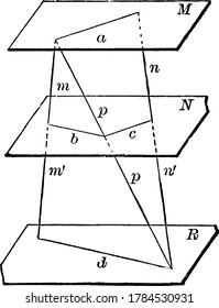 Figure showing three parallel planes equally apart from one another, vintage line drawing or engraving illustration.