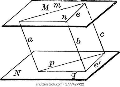 Figure showing two angles not in the same plane have their sides respectively parallel and lying in the same direction, they are equal and their planes are parallel, vintage line drawing or engraving