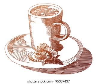 the figure shows cup of tea