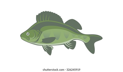 The figure shows a fish perch