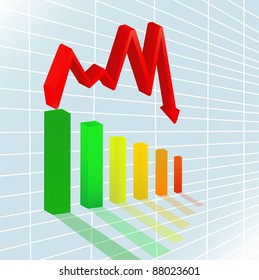 The figure shows a graph of the index