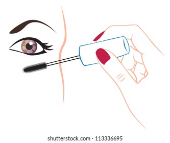 The figure shows a mascara