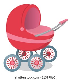 The figure shows the Pushchair