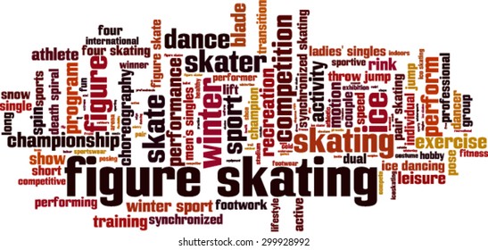 Figure skating word cloud concept. Vector illustration