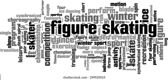 Figure skating word cloud concept. Vector illustration