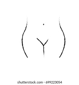 figure uterine cancer prevencion and medical treatment