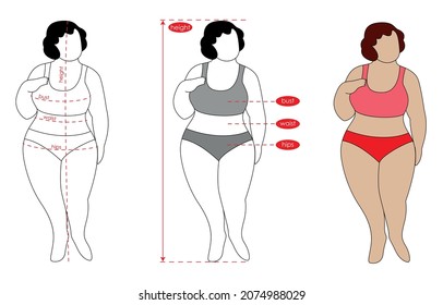 Die Figur einer Frau Modell von plus Größe
