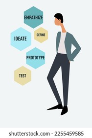 Figure of a young man with UX UI concept. line illustrations, Flat style, isolated vector element, hand lettering