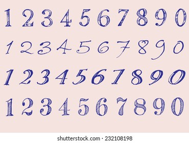Figures