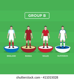 Figurine Football (Soccer), group B. Editable vector design. 