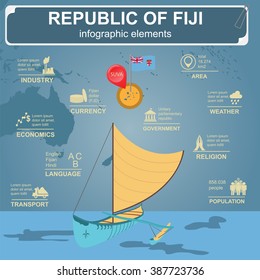 Fiji infographics, statistical data, sights. Vector illustration