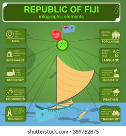 Fiji infographics, statistical data, sights. Vector illustration