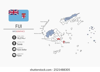 Elementos de infografía de mapas de Fiji con bandera de la ciudad. Separado de la cabecera es áreas totales, moneda, idioma y la ciudad capital en este país.