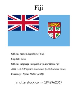 Fiji national flag, country's official name, country area size, official language, capital and currency.