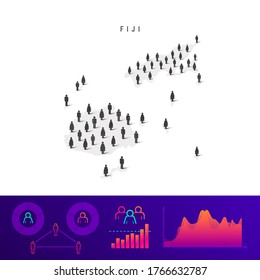 Fiji people map. Detailed vector silhouette. Mixed crowd of men and women icons. Population infographic elements. Vector illustration isolated on white.
